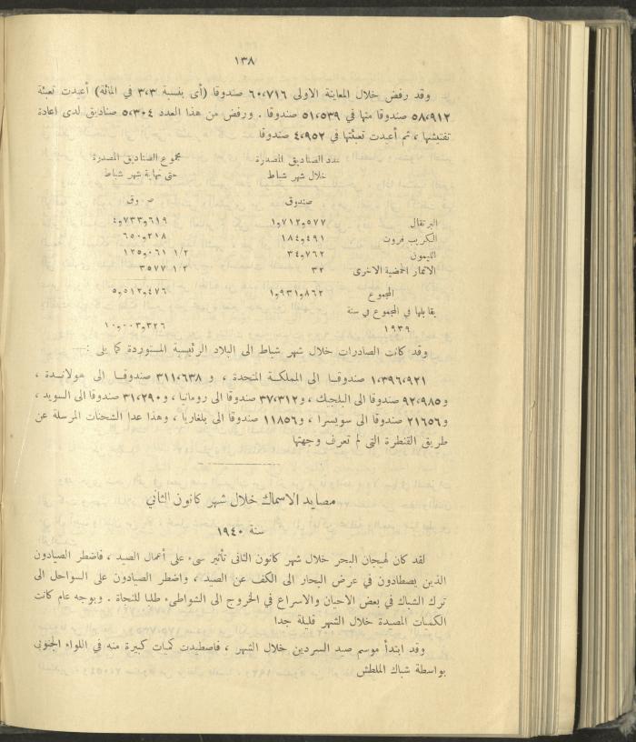 الملحق الزراعي من الوقائع الفلسطينية، ثلاثينيات وأربيعينيات القرن العشرين