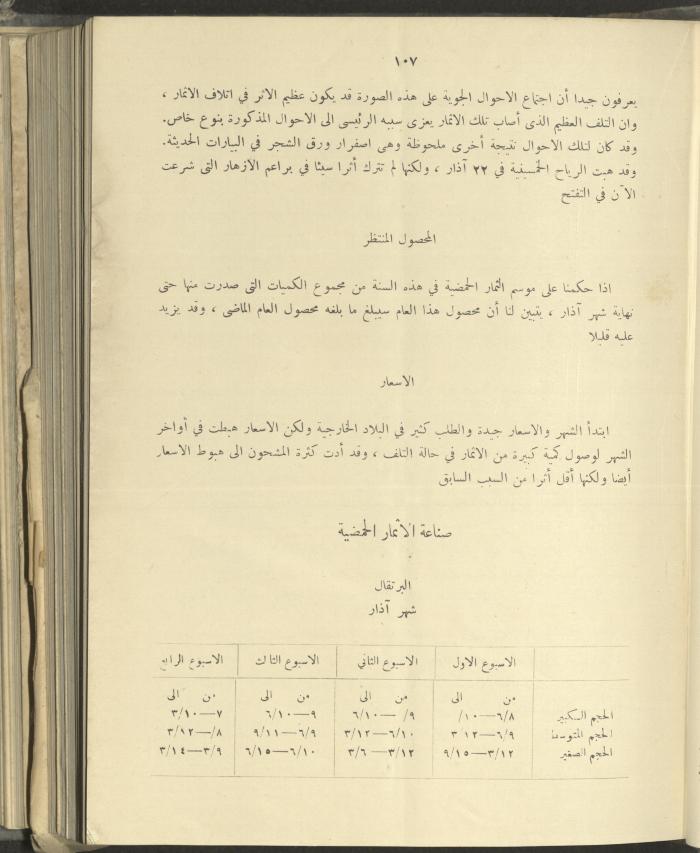 الملحق الزراعي من الوقائع الفلسطينية، ثلاثينيات وأربيعينيات القرن العشرين