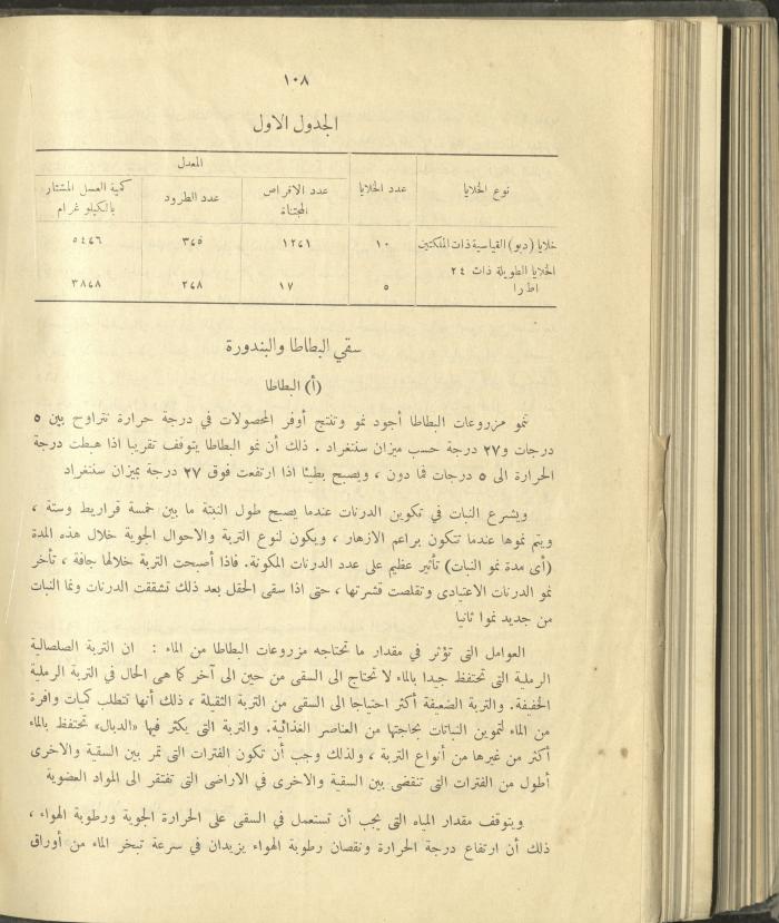 الملحق الزراعي من الوقائع الفلسطينية، ثلاثينيات وأربيعينيات القرن العشرين