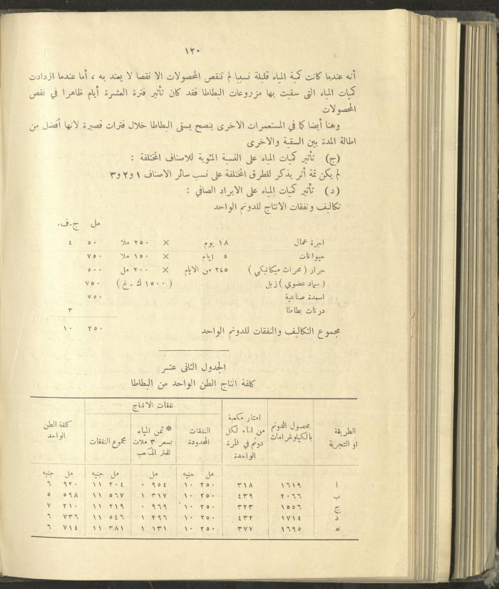الملحق الزراعي من الوقائع الفلسطينية، ثلاثينيات وأربيعينيات القرن العشرين