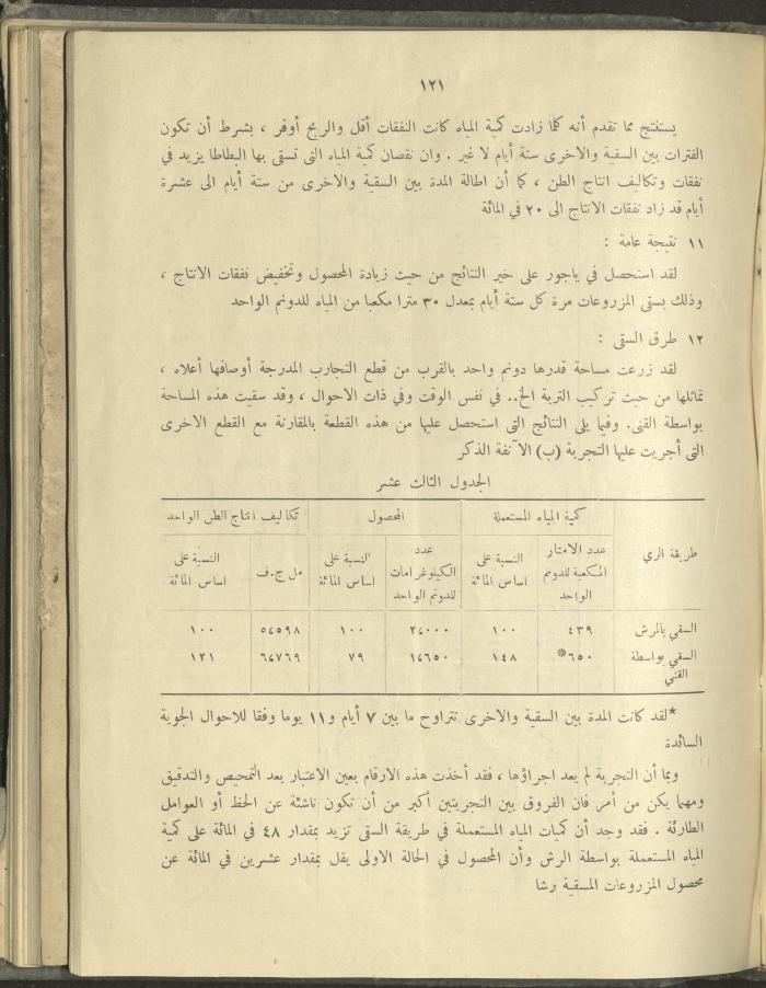 الملحق الزراعي من الوقائع الفلسطينية، ثلاثينيات وأربيعينيات القرن العشرين