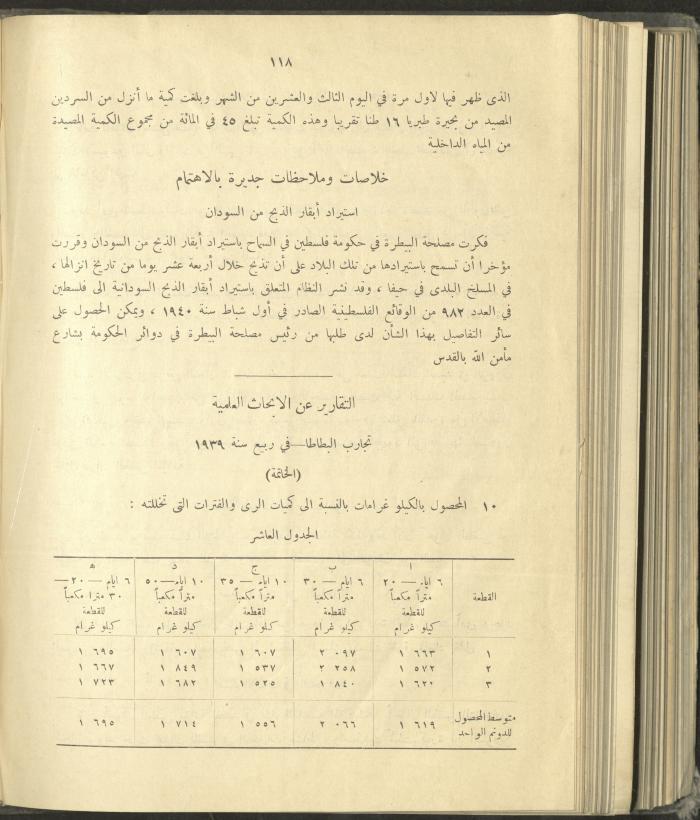 الملحق الزراعي من الوقائع الفلسطينية، ثلاثينيات وأربيعينيات القرن العشرين