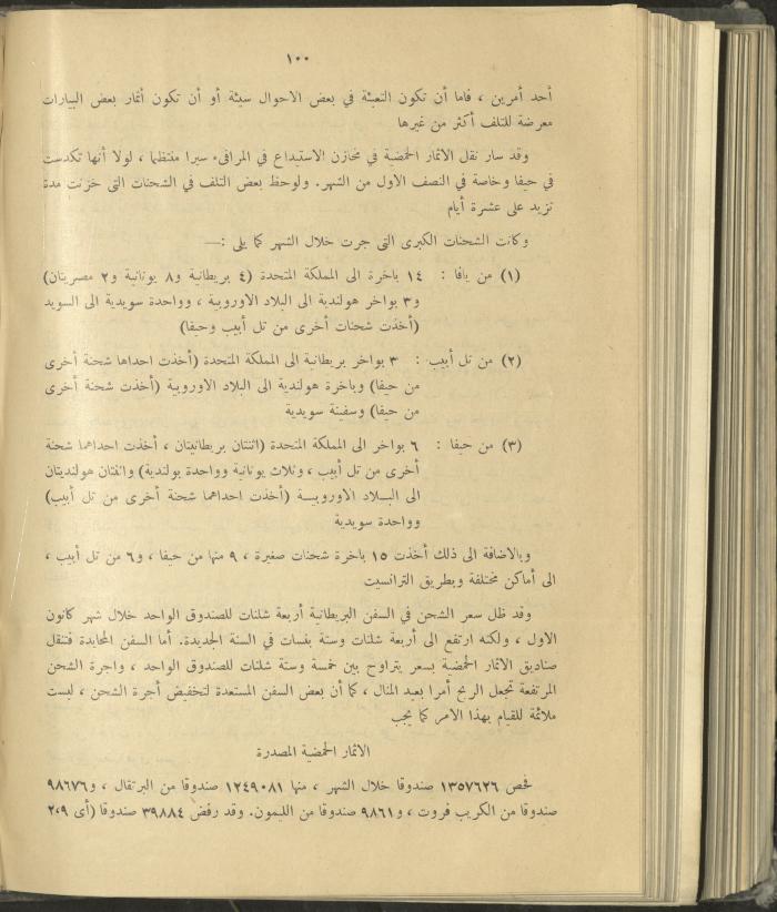 الملحق الزراعي من الوقائع الفلسطينية، ثلاثينيات وأربيعينيات القرن العشرين