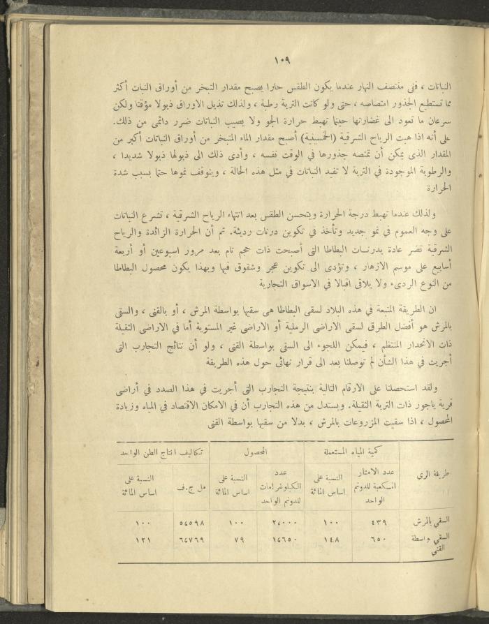 الملحق الزراعي من الوقائع الفلسطينية، ثلاثينيات وأربيعينيات القرن العشرين