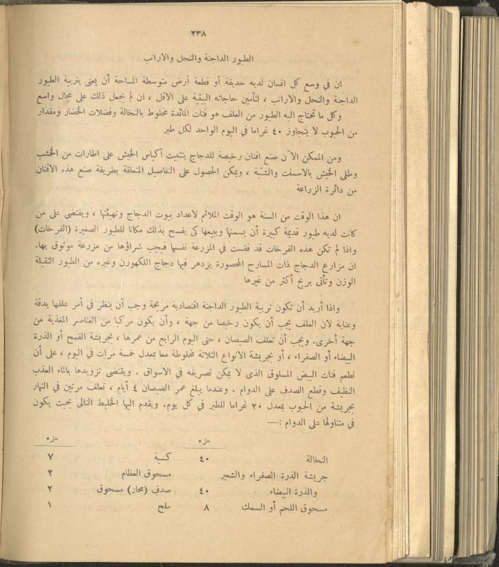 الملحق الزراعي من الوقائع الفلسطينية، ثلاثينيات وأربيعينيات القرن العشرين