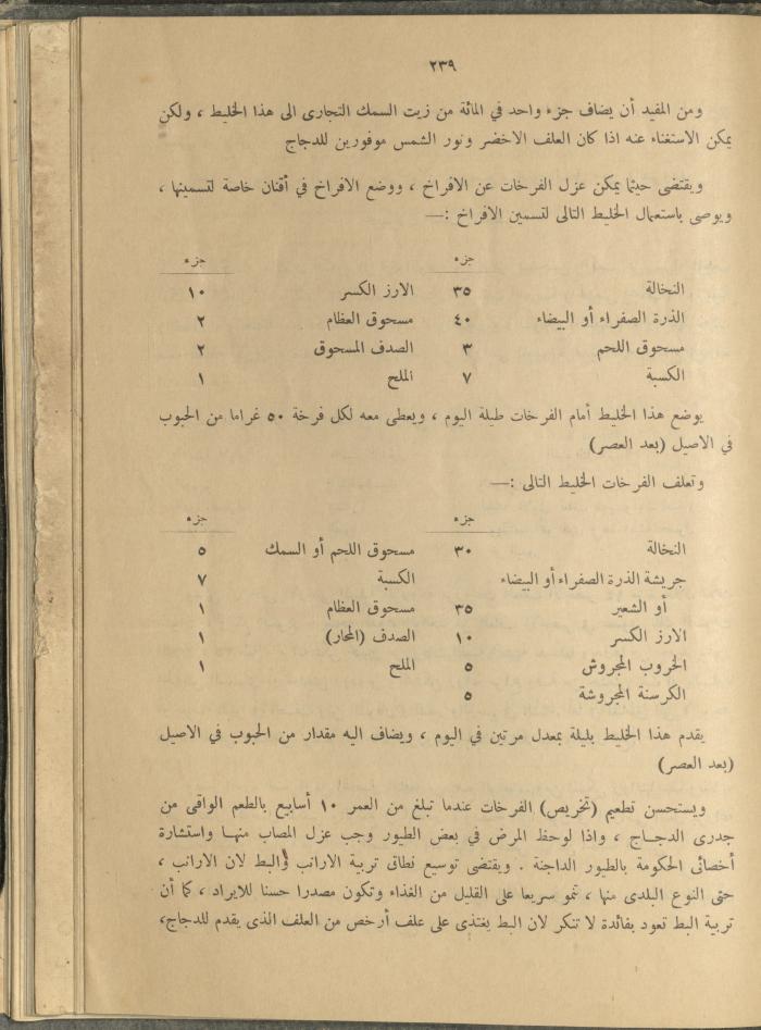 الملحق الزراعي من الوقائع الفلسطينية، ثلاثينيات وأربيعينيات القرن العشرين