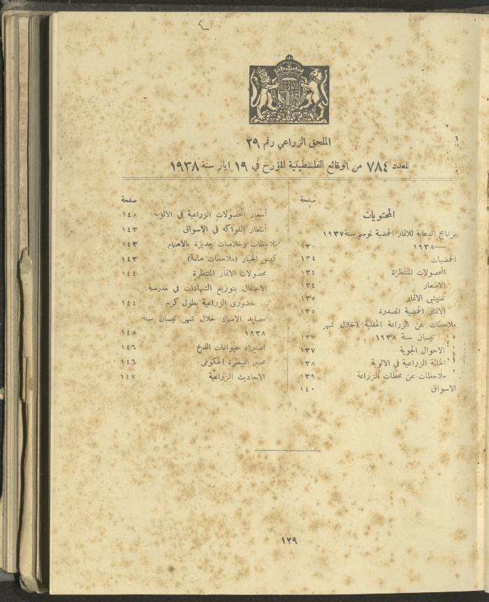 الملحق الزراعي من الوقائع الفلسطينية، ثلاثينيات وأربيعينيات القرن العشرين