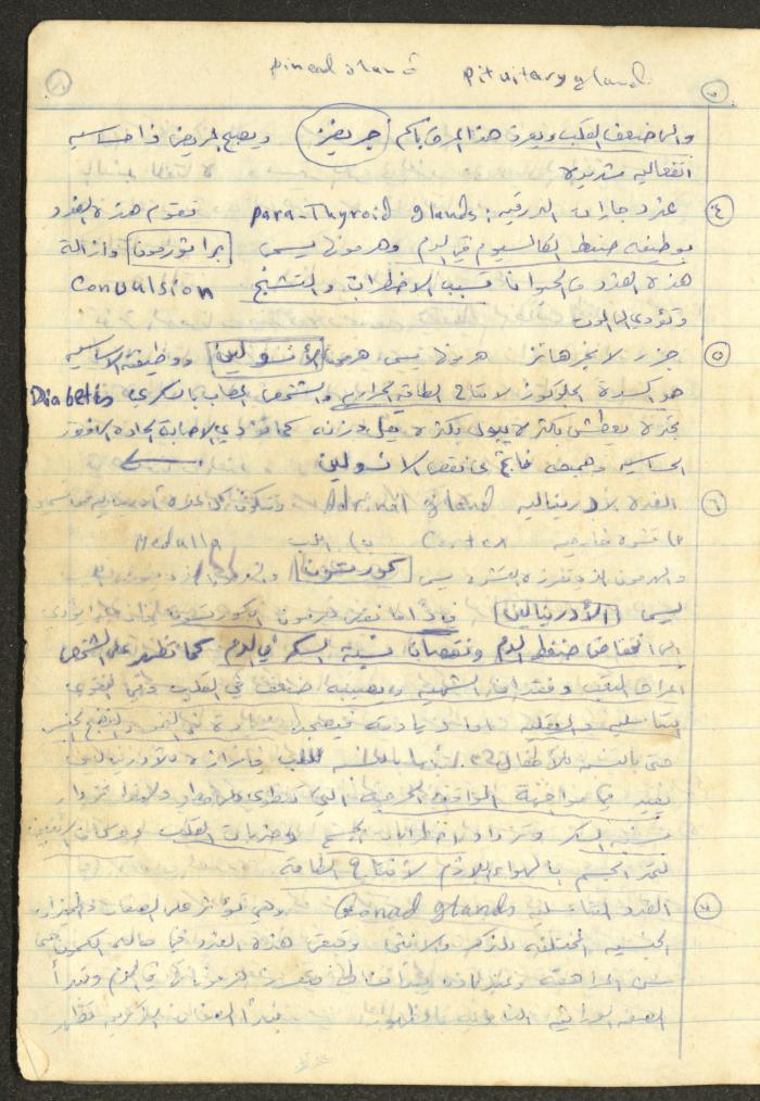 أساليب علم النفس التربوي، فايق عبد الفتاح إبراهيم