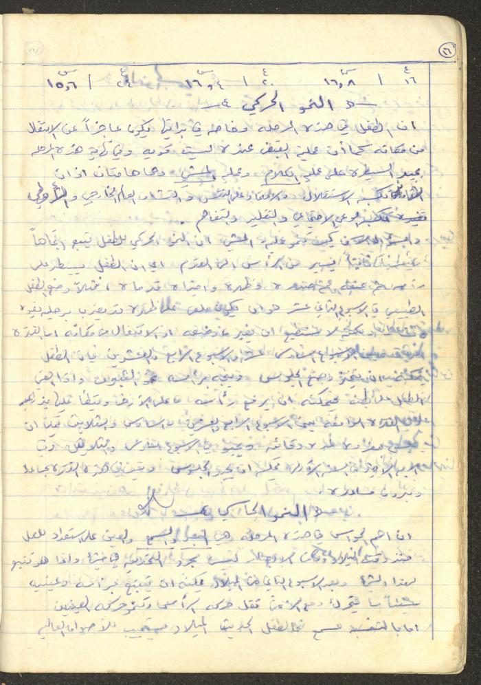 أساليب علم النفس التربوي، فايق عبد الفتاح إبراهيم