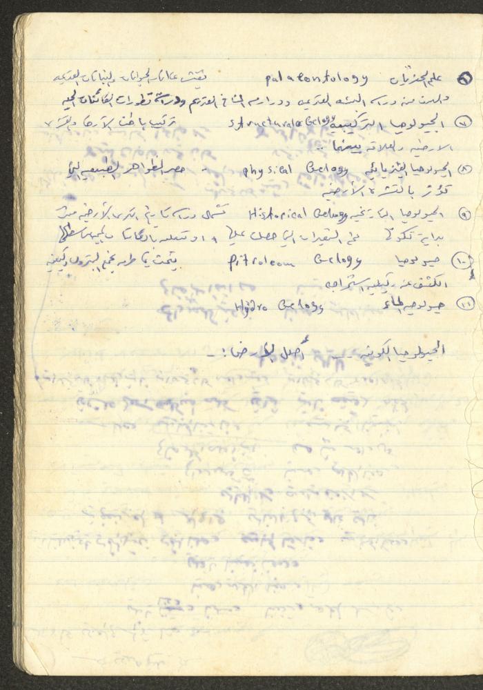 أساليب علم النفس التربوي، فايق عبد الفتاح إبراهيم