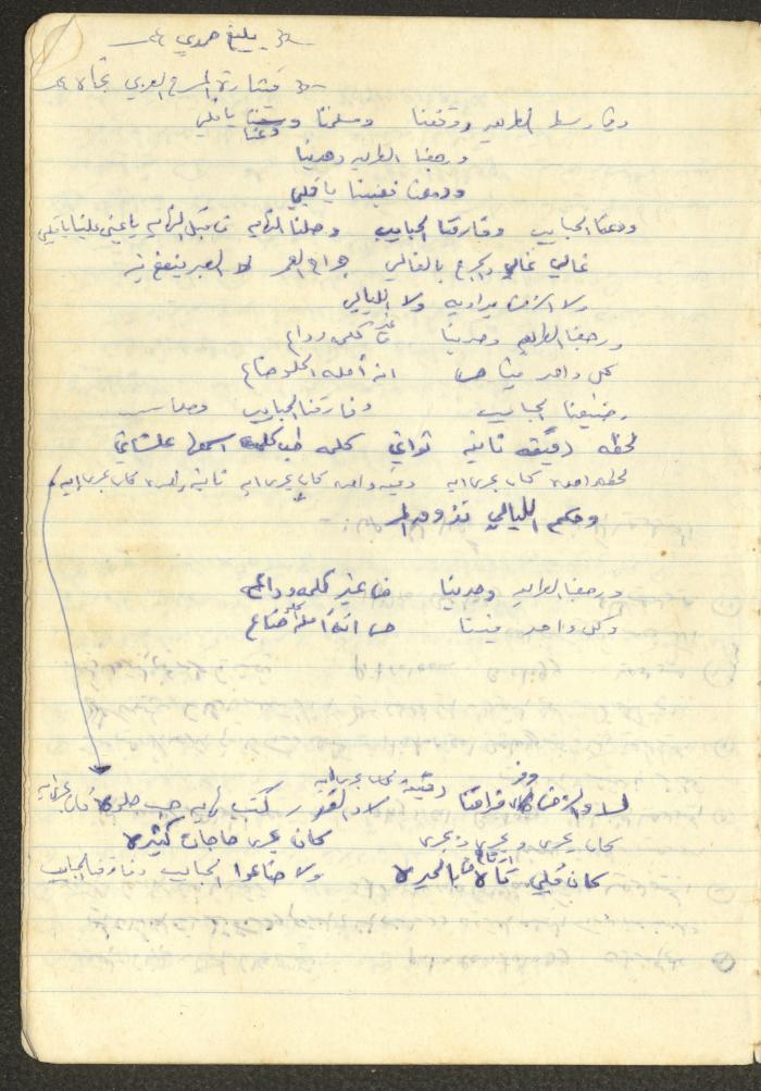 أساليب علم النفس التربوي، فايق عبد الفتاح إبراهيم