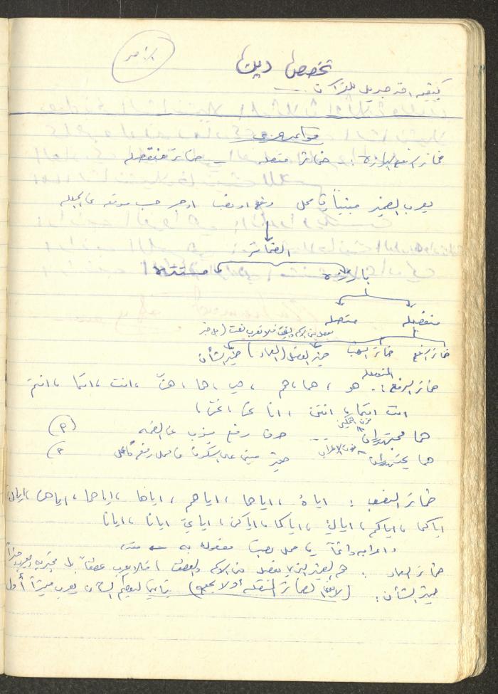 أساليب علم النفس التربوي، فايق عبد الفتاح إبراهيم