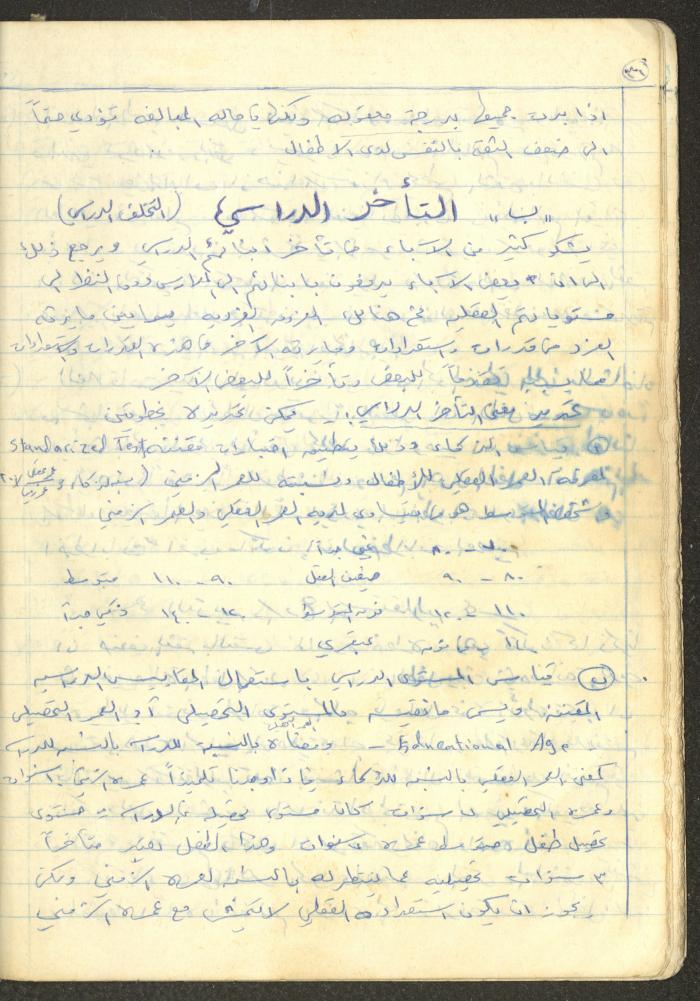 أساليب علم النفس التربوي، فايق عبد الفتاح إبراهيم