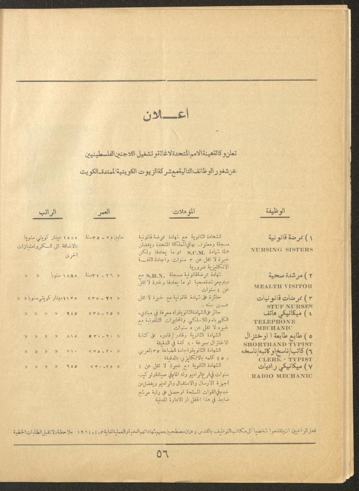 العدد الخامس من مجلة الأفق الجديد، نيسان 1964
