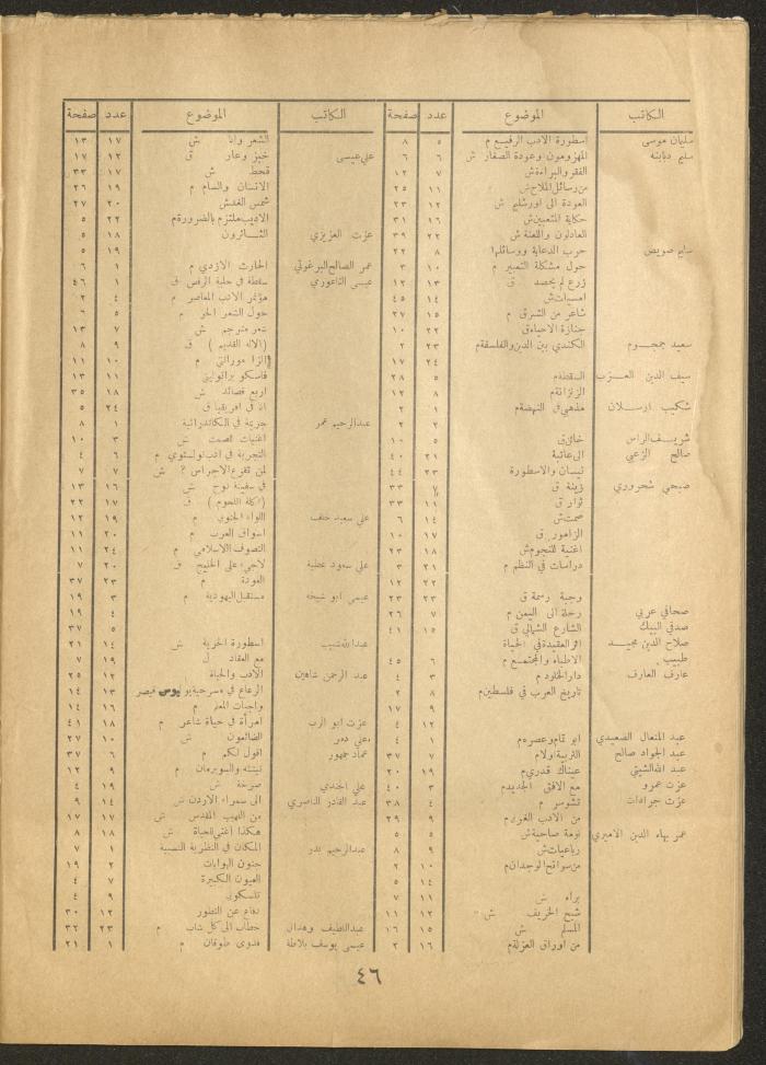 Issue 24 of al-Ofuq al-Jadeed Magazine, September 1962 