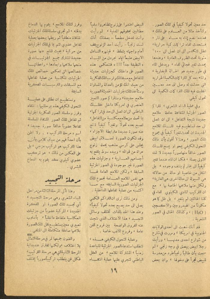 العدد الثاني عشر من مجلة الأفق الجديد، تشرين الثاني 1964
