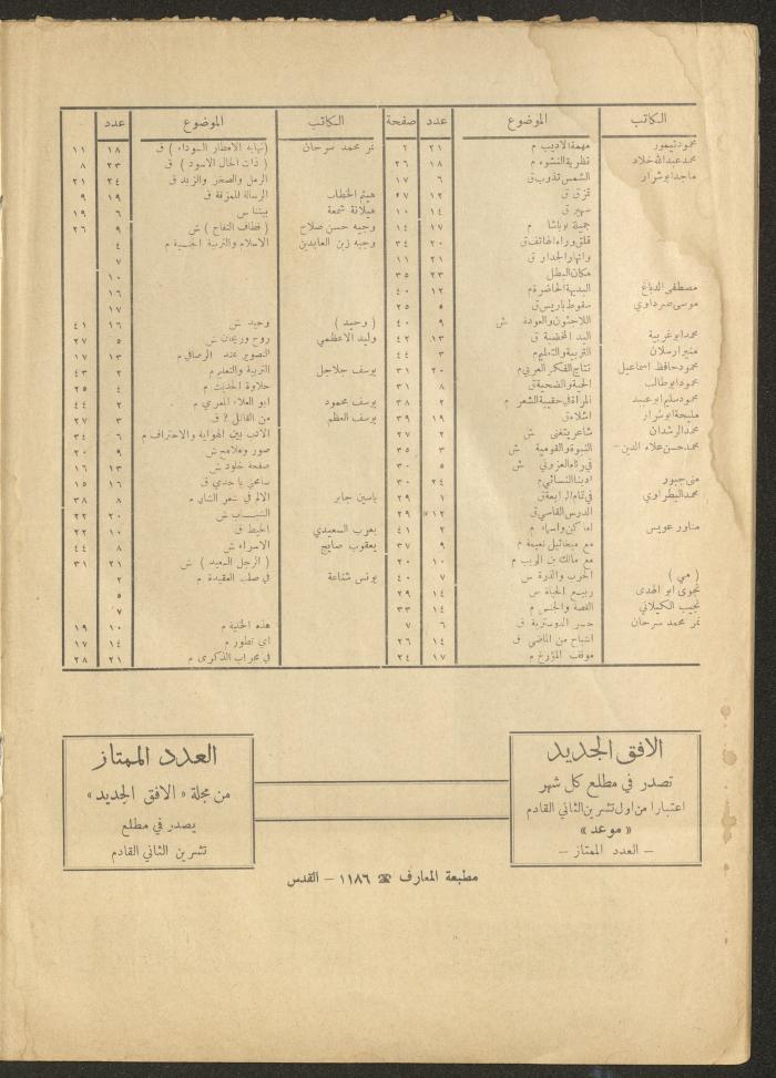 Issue 24 of al-Ofuq al-Jadeed Magazine, September 1962 