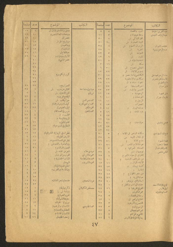 Issue 24 of al-Ofuq al-Jadeed Magazine, September 1962 