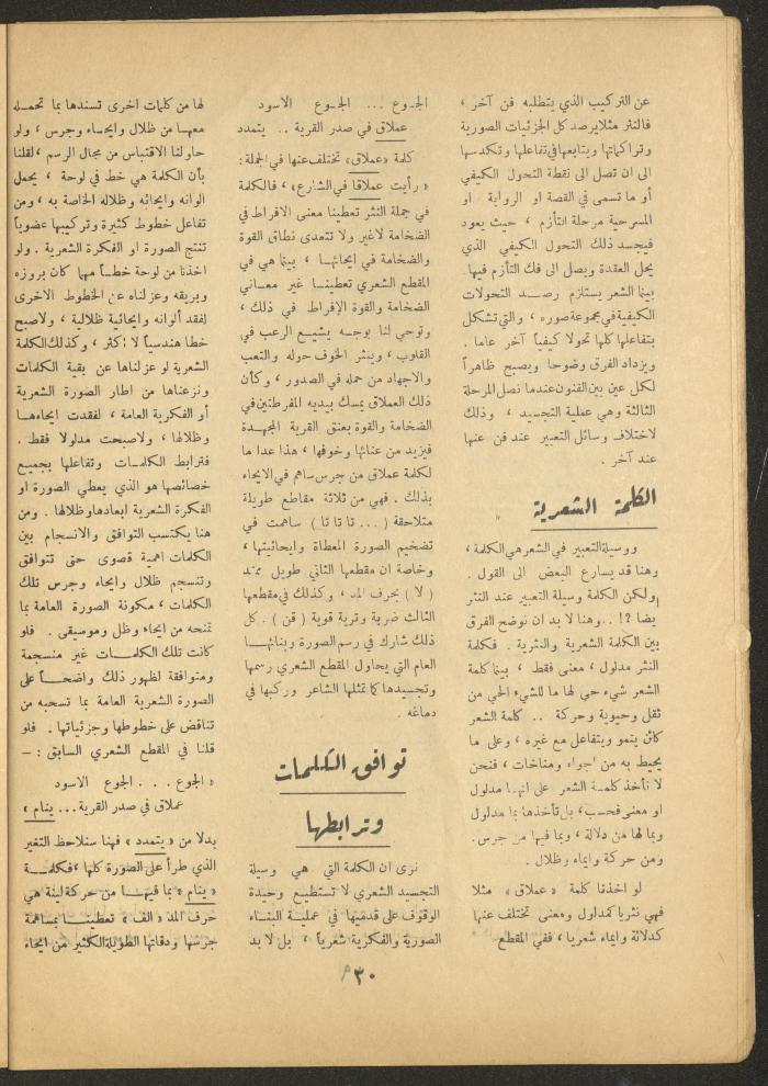العدد الثاني عشر من مجلة الأفق الجديد، تشرين الثاني 1964
