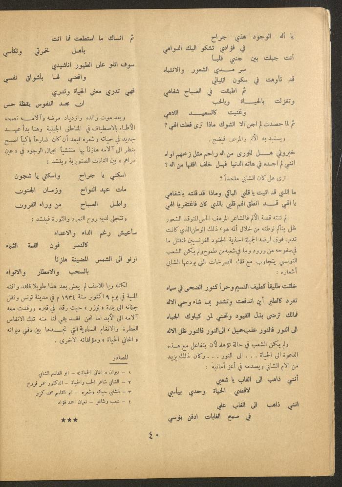 العدد الثامن من مجلة الأفق الجديد، كانون الثاني 1962
