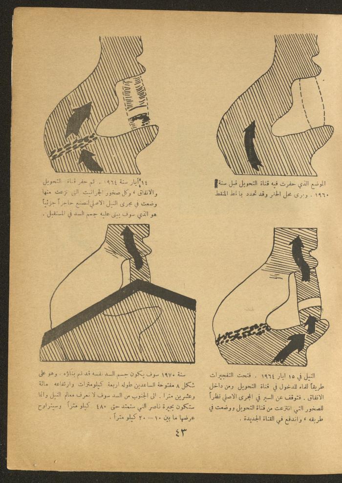 Issue 8 of al-Ofuq al-Jadeed Magazine, July 1964