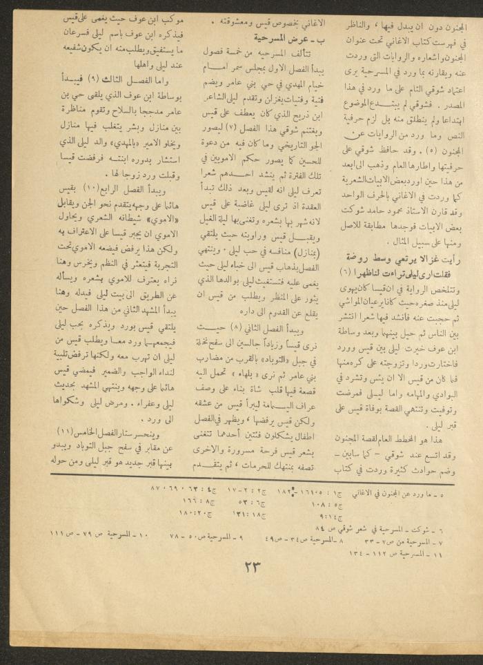 العدد الرابع من مجلة الأفق الجديد، آذار 1964

