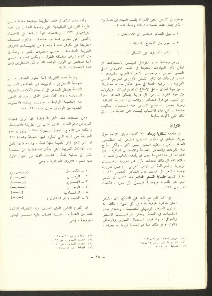 العدد العاشر من مجلة الشرق، آذار 1973
