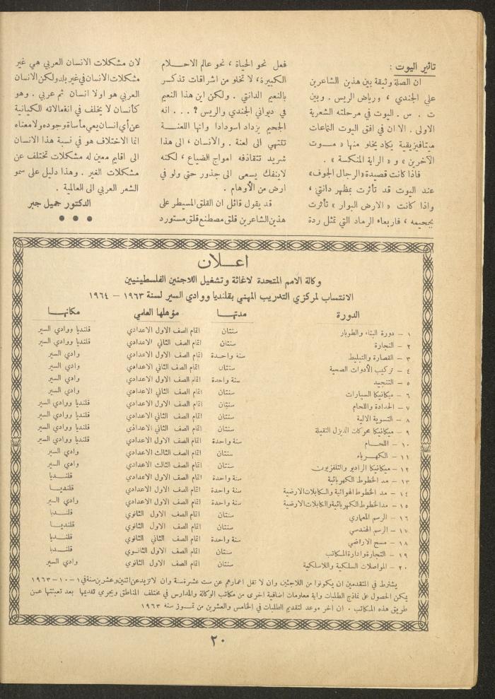 Issue 8 of al-Ofuq al-Jadeed Magazine, June 1963