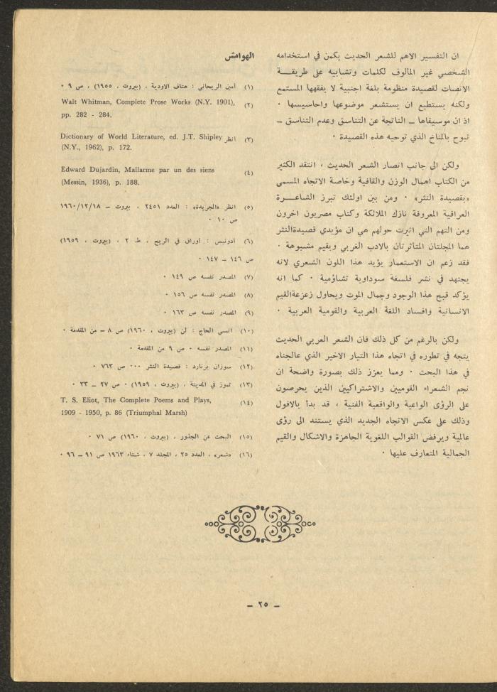 Issue 11 of ash-Sharq Magazine, April 1972