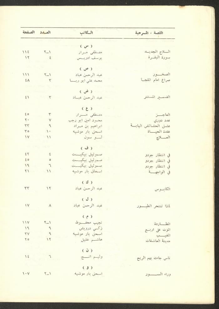 Issue 12 of ash-Sharq Magazine, May 1973