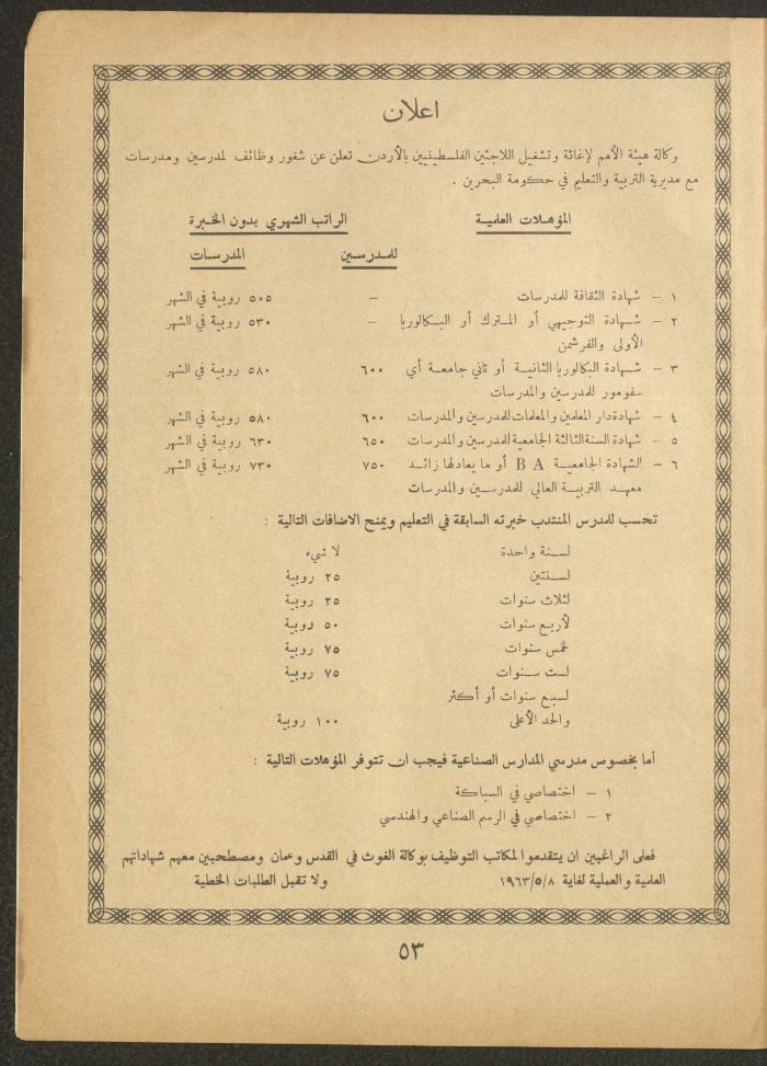 العدد السابع من مجلة الأفق الجديد، أيار 1962
