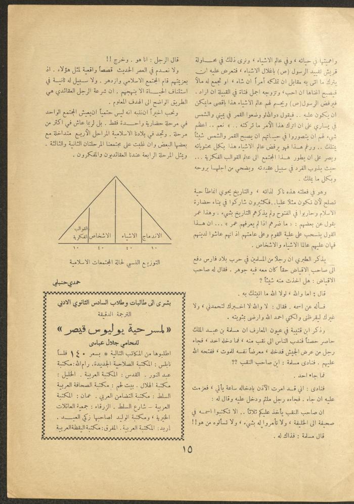 Issue 6 of al-Ofuq al-Jadeed Magazine, December 1962