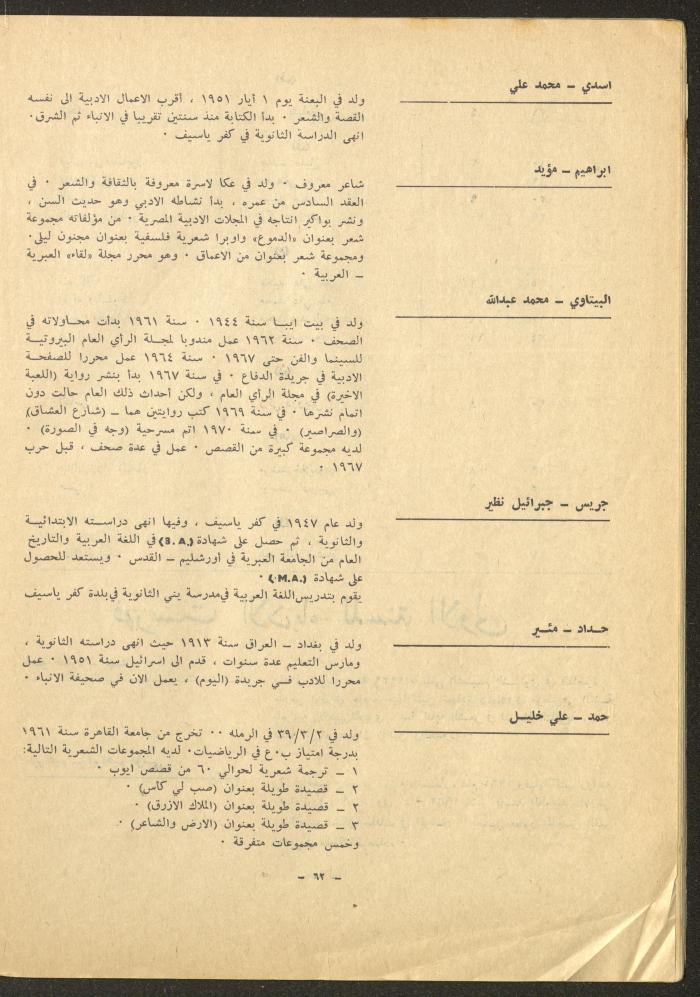 Issue 12 of al-Sharq Magazine, May 1971 