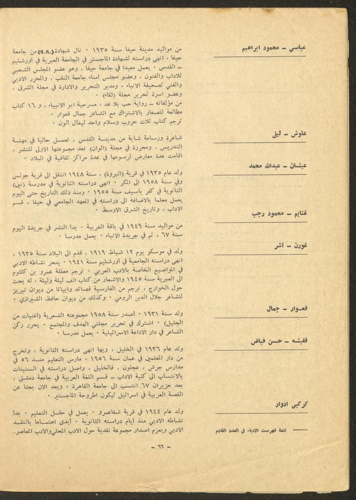 Issue 12 of al-Sharq Magazine, May 1971 