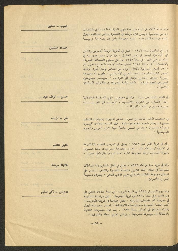 Issue 12 of al-Sharq Magazine, May 1971 