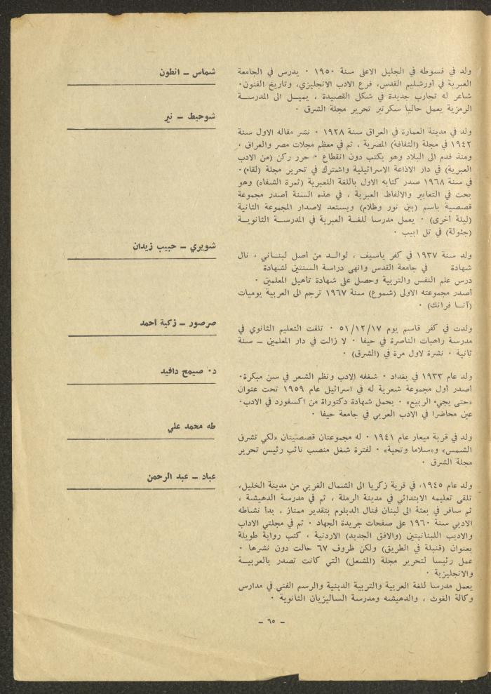 Issue 12 of al-Sharq Magazine, May 1971 