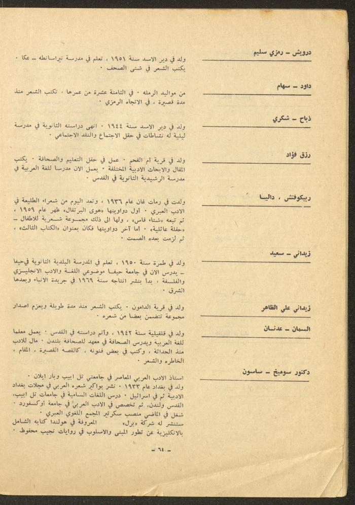 Issue 12 of al-Sharq Magazine, May 1971 