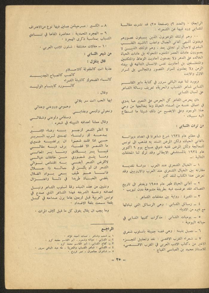 Issue 2 of al-Sharq Magazine, July 1971 