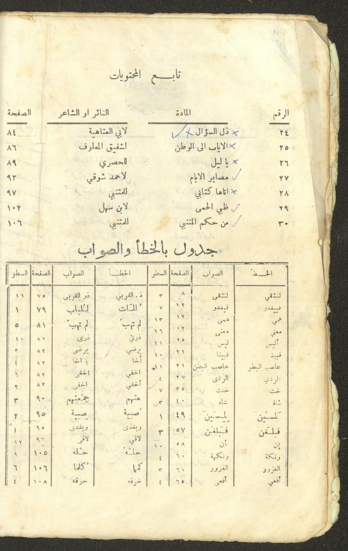 النصوص الأدبية للصف الثالث الثانوي، وهيب البيطار، 1967