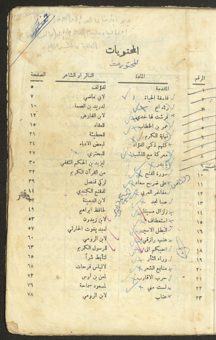 النصوص الأدبية للصف الثالث الثانوي، وهيب البيطار، 1967