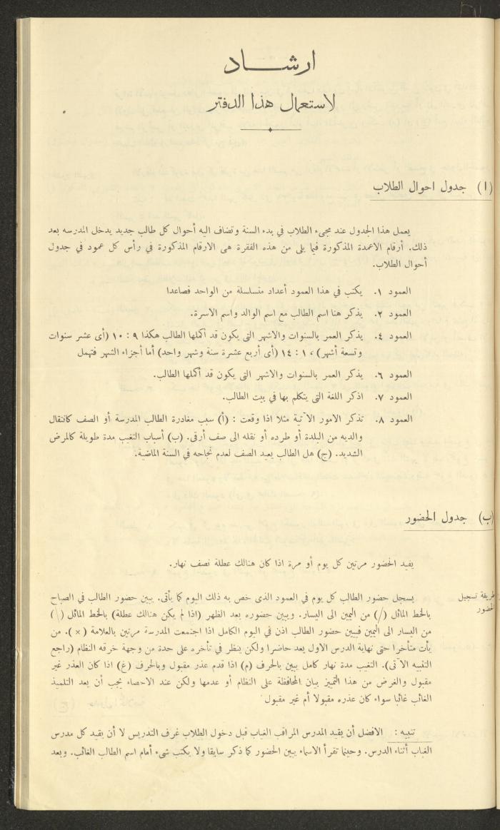 Student Attendance Record, Deir Dibwan School, 1937-1938
