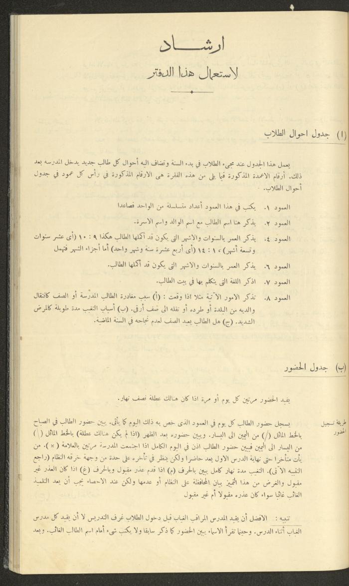 Student Attendance Record, Deir Dibwan School, 1937-1938