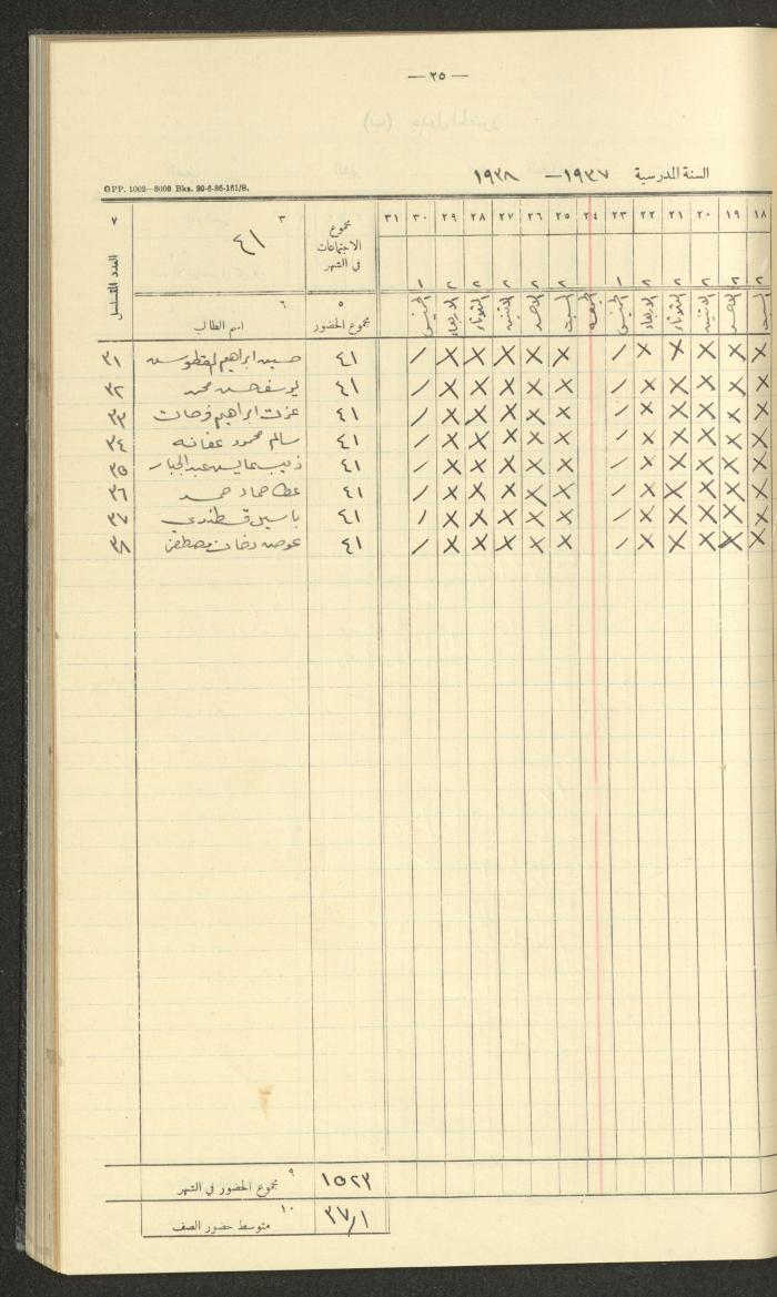 جداول حضور طلاب، مدرسة دير دبوان، 1937-1938
