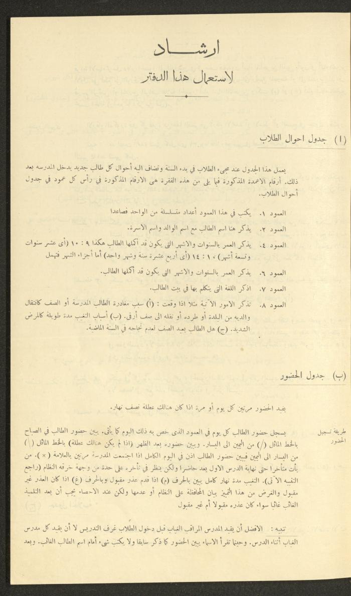Student Attendance Record, Deir Dibwan School, 1937-1938