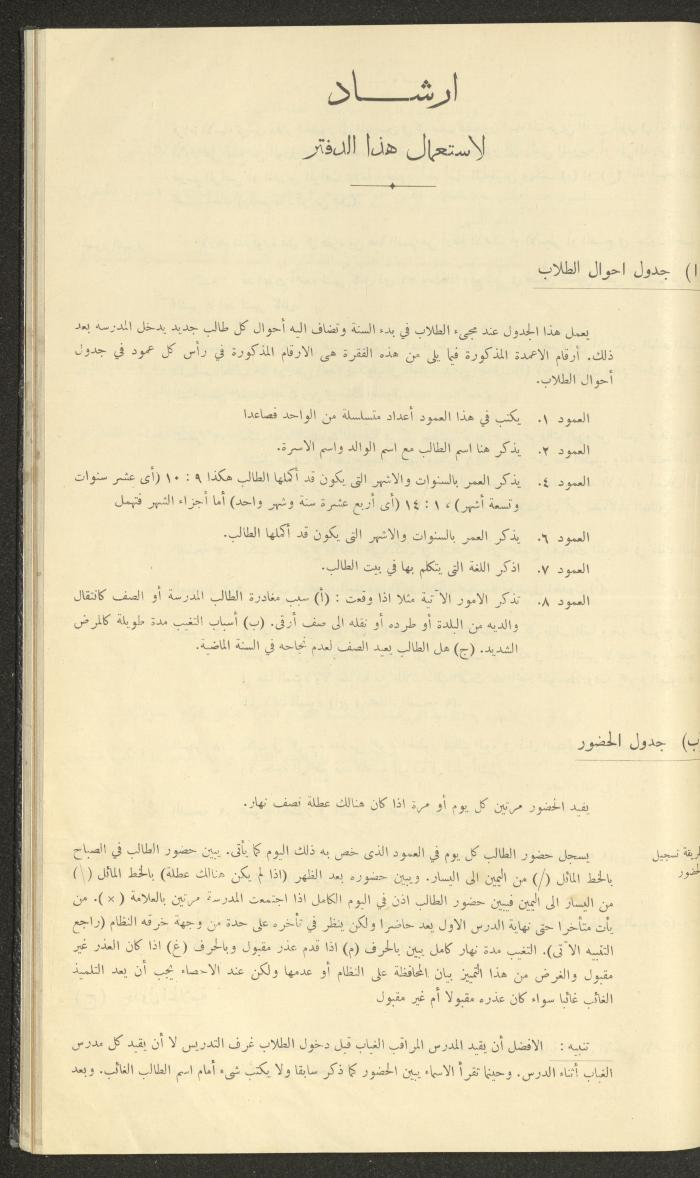Student Attendance Record, Deir Dibwan School, 1937-1938