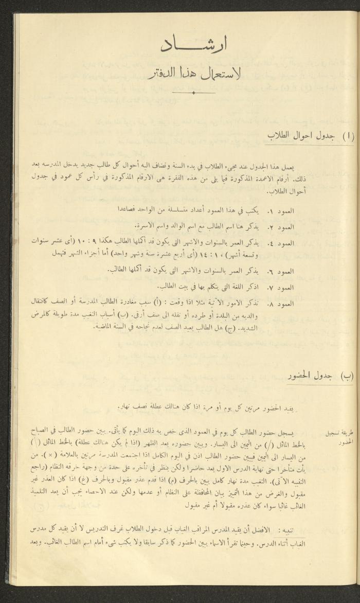 Student Attendance Record, Deir Dibwan School, 1937-1938