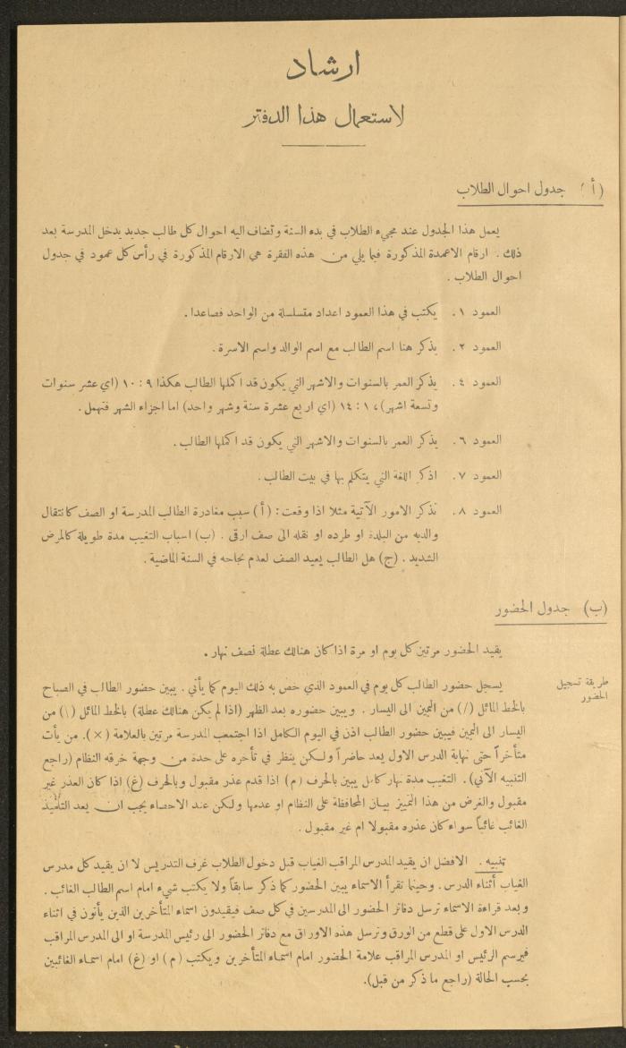 Student Attendance Record, Deir Dibwan School,1940-1941