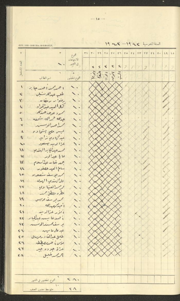 جداول حضور طلاب، مدرسة دير دبوان، 1942-1943
