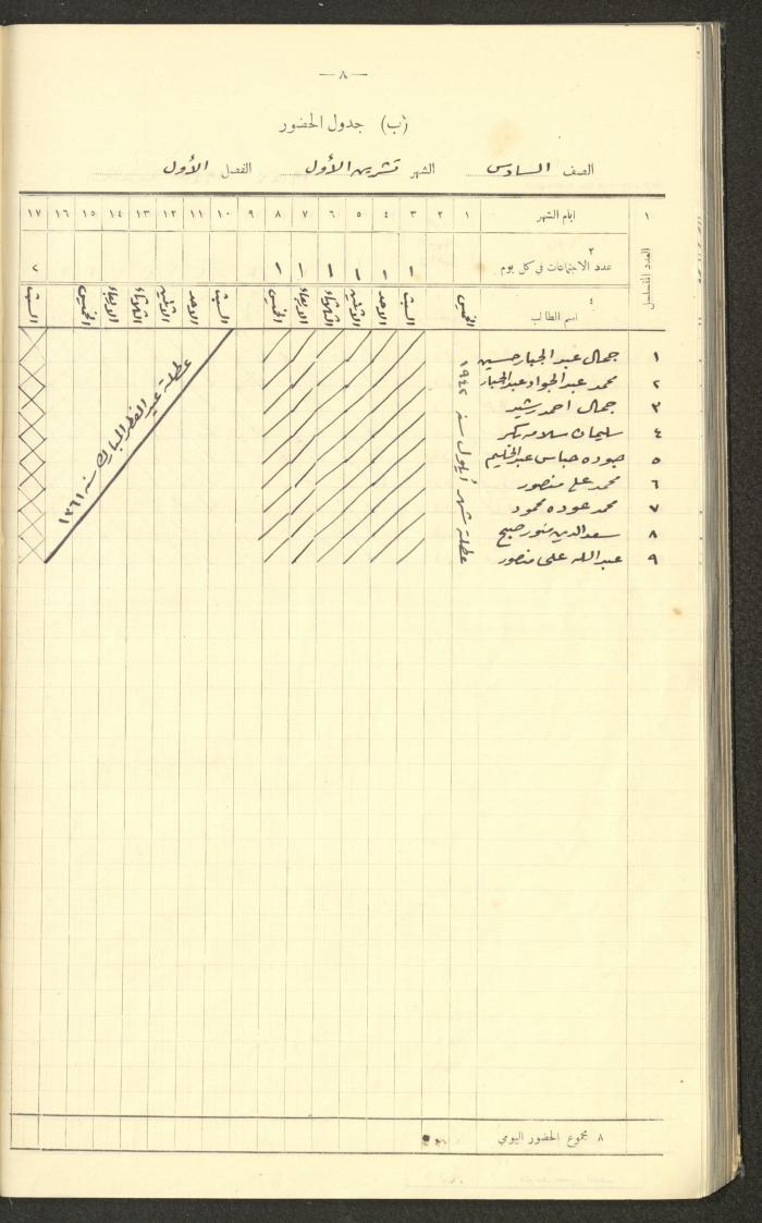 جداول حضور طلاب، مدرسة دير دبوان، 1942-1943
