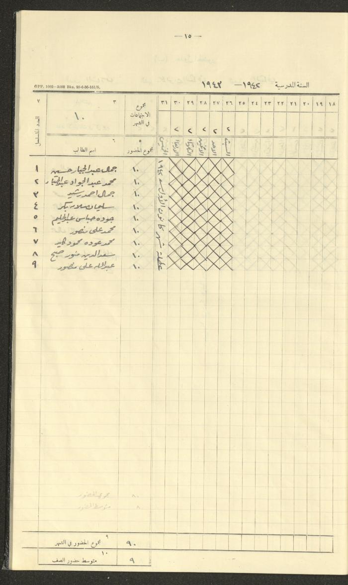 جداول حضور طلاب، مدرسة دير دبوان، 1942-1943
